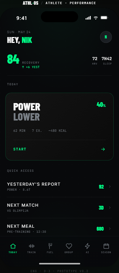 Athlos app dashboard